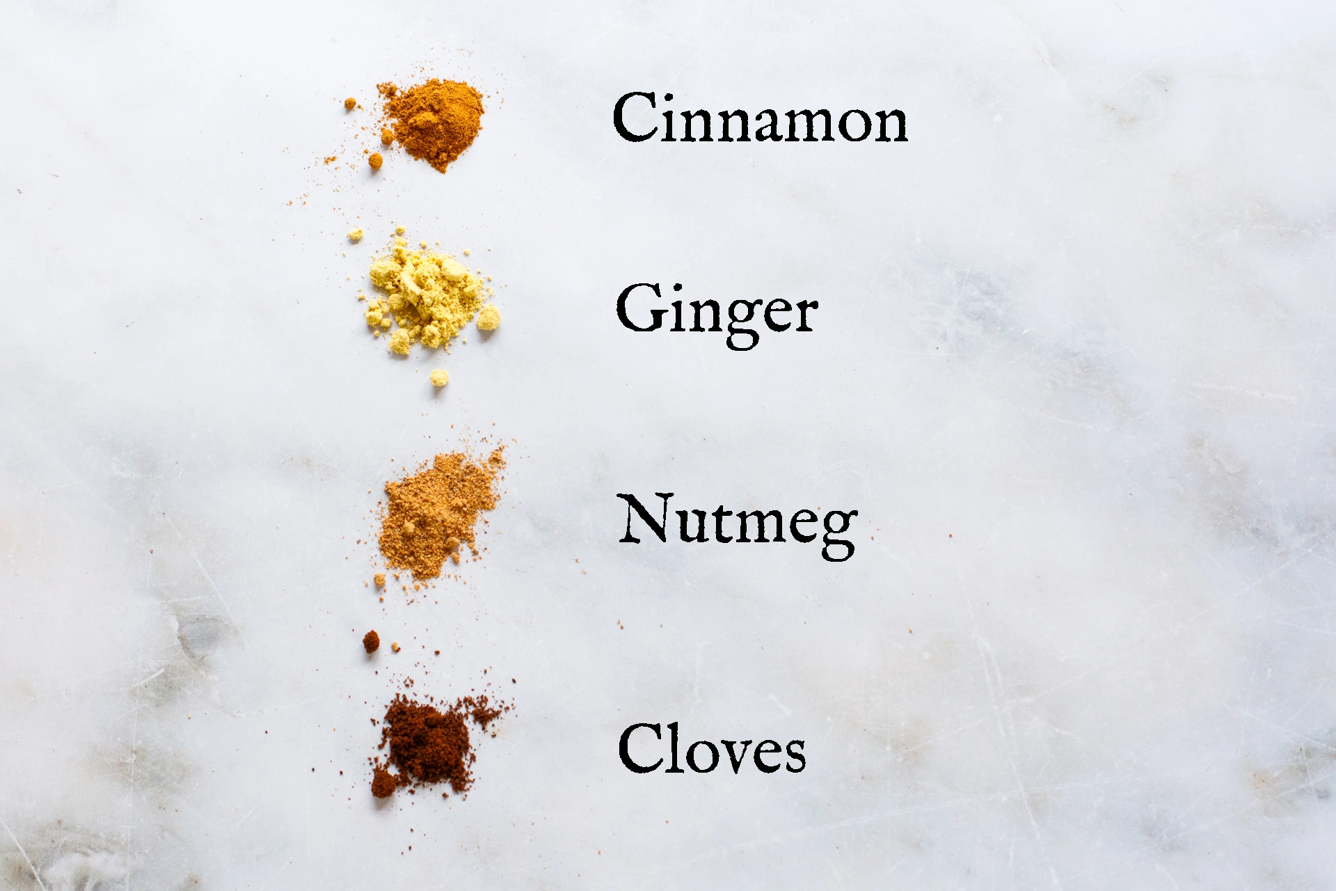 Pumpkin Pie Spice Blend ingredients